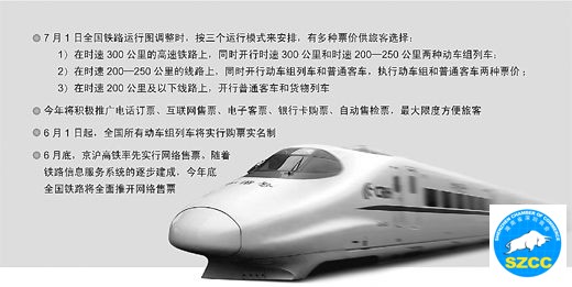 铁道部部长盛光祖接受本报独家专访——人民满意是铁路发展的标尺(热点解读·对话)(图)