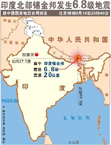 图表:印度北部锡金邦发生6.8级地震新华社记者孟丽静编制